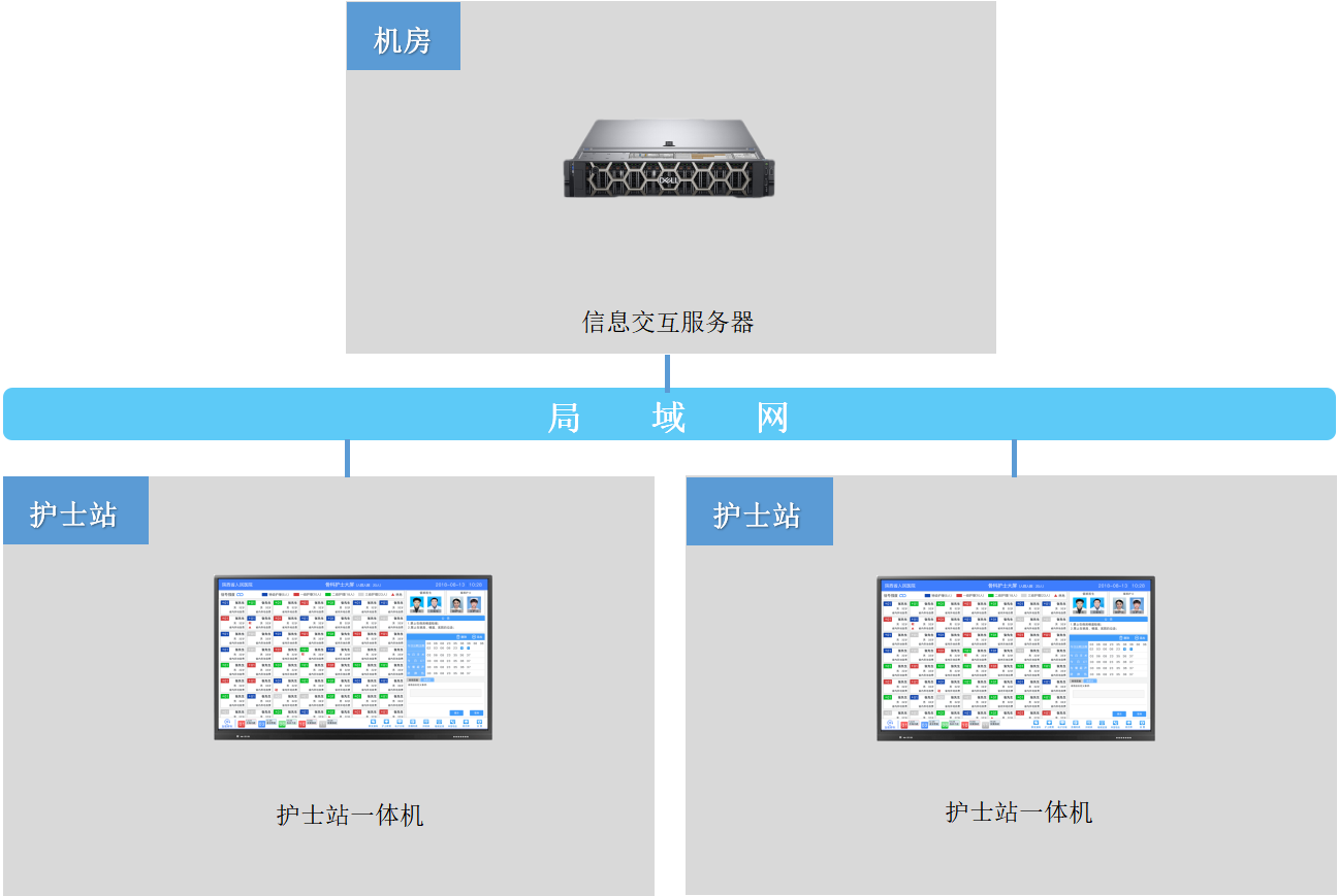 护理白板系统.jpg